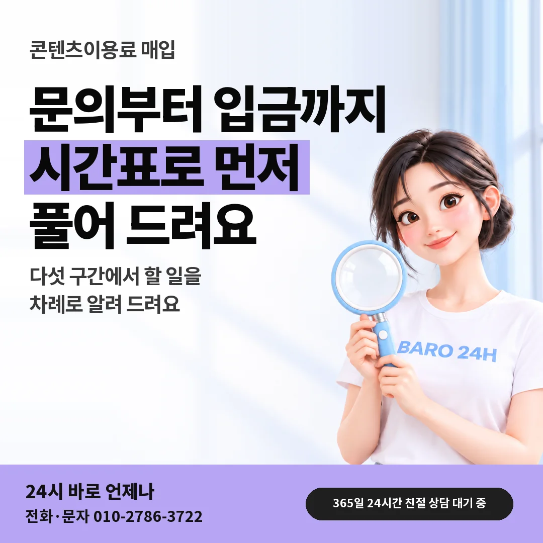 돋보기를 든 BARO 24H 티셔츠를 입은 3D 인물 옆에 「%s」 제목을 얹은 안내 카드
